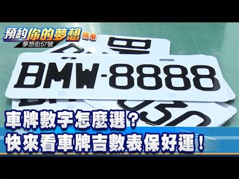 車牌總和吉凶|車牌數字怎麼選，快來看車牌數字吉凶對照表